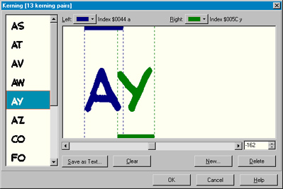 kerning